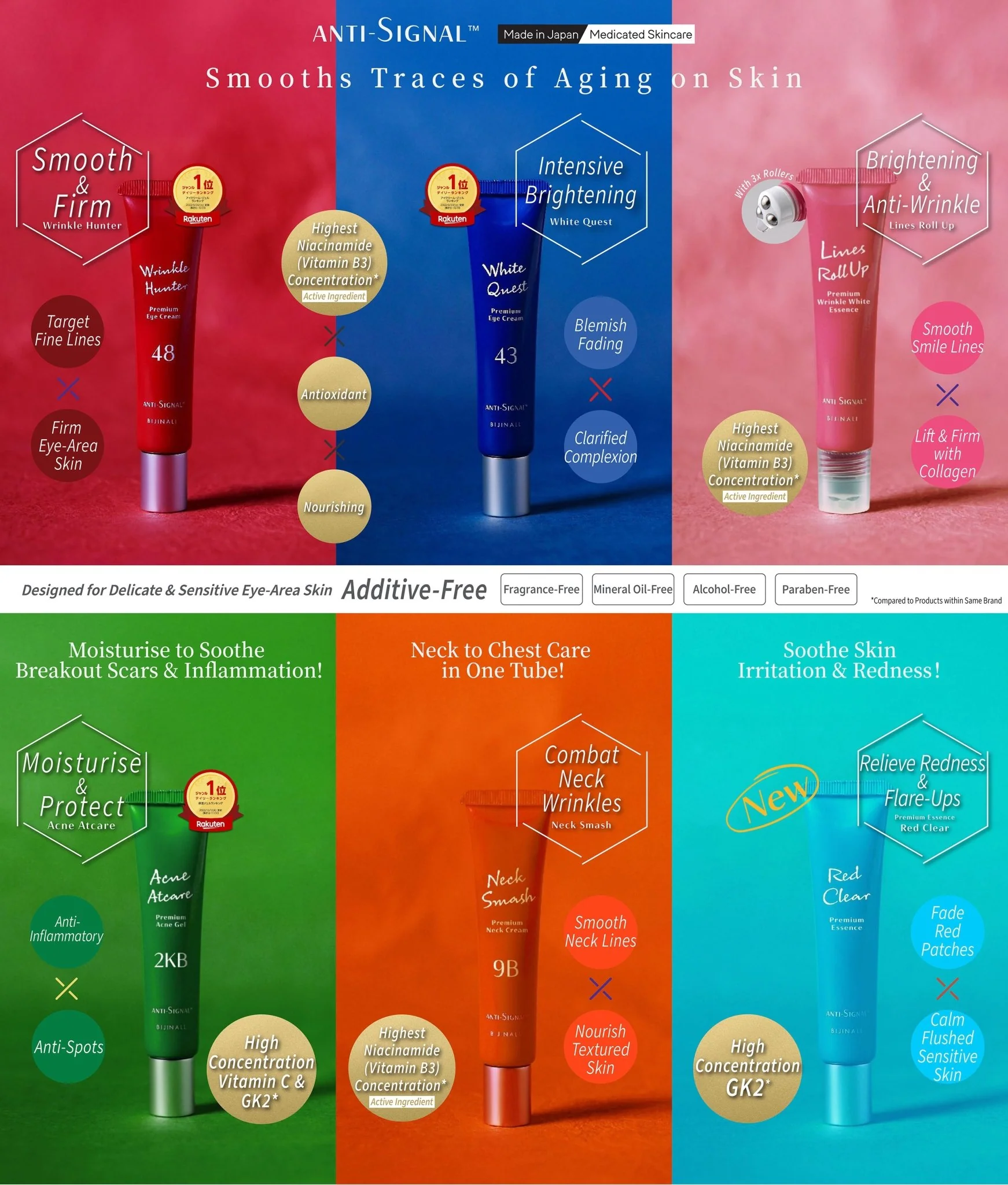 ANTI SIGNAL Lines Roll Up Premium Wrinkle White Essence 12ml - Image 3