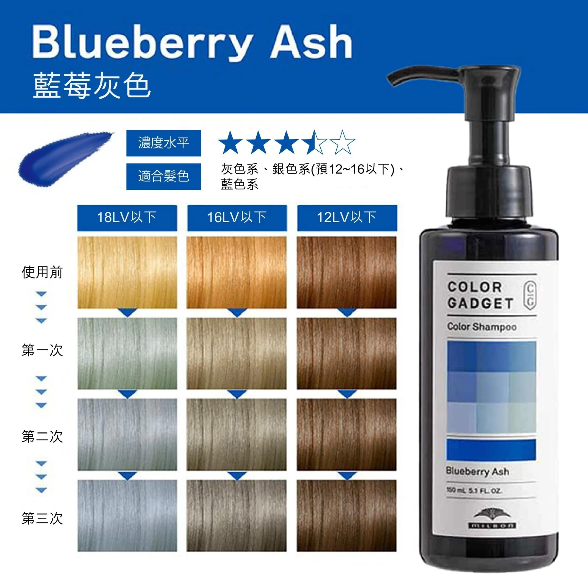 Milbon Color Gadget Hair Color Shampoo 150ml (Blueberry Ash) - Image 2